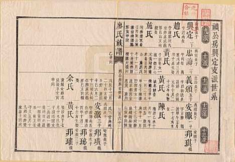 [下载][廖氏族谱]湖南廖氏__清同治5年（1866）_四.pdf