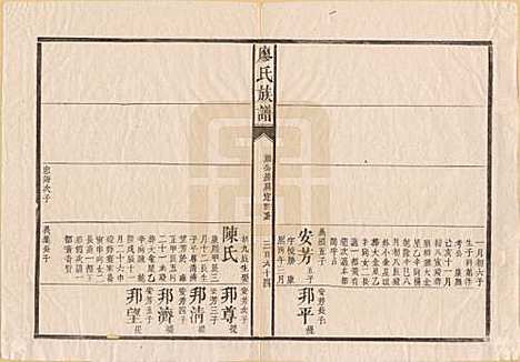 [下载][廖氏族谱]湖南廖氏__清同治5年（1866）_四.pdf