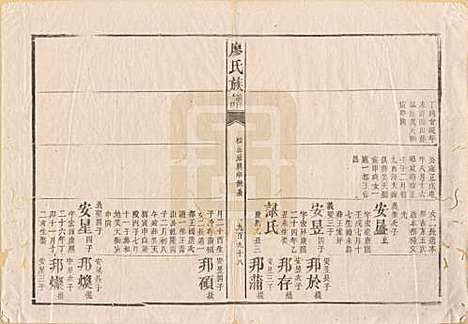 [下载][廖氏族谱]湖南廖氏__清同治5年（1866）_六.pdf