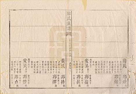 [下载][廖氏族谱]湖南廖氏__清同治5年（1866）_六.pdf