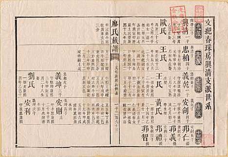 [下载][廖氏族谱]湖南廖氏__清同治5年（1866）_八.pdf