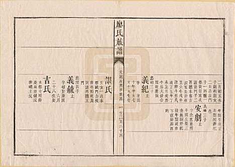 [下载][廖氏族谱]湖南廖氏__清同治5年（1866）_八.pdf