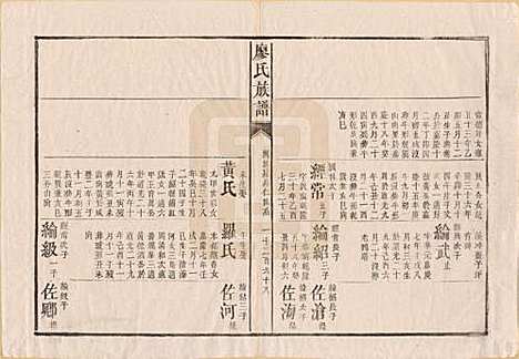 [下载][廖氏族谱]湖南廖氏__清同治5年（1866）_八.pdf