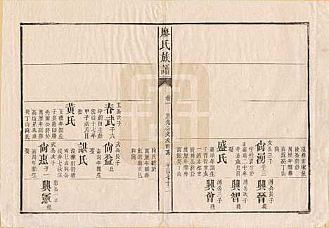 [下载][廖氏族谱]湖南廖氏__清同治5年（1866）_九.pdf