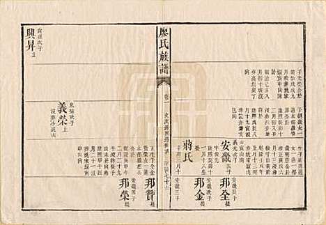 [下载][廖氏族谱]湖南廖氏__清同治5年（1866）_九.pdf