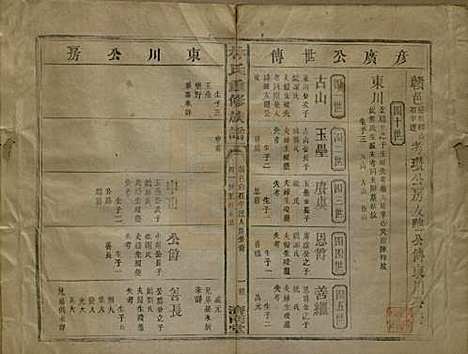 [下载][林氏重修族谱]福建林氏__民国三十二年(1943)_三.pdf