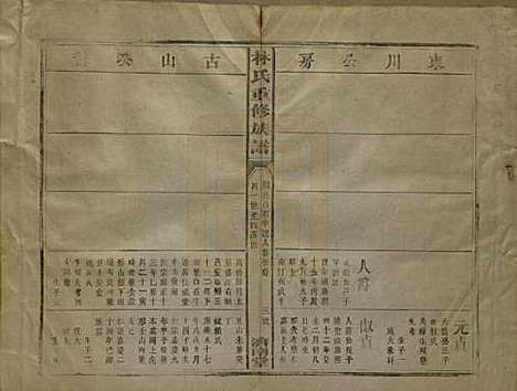 [下载][林氏重修族谱]福建林氏__民国三十二年(1943)_三.pdf