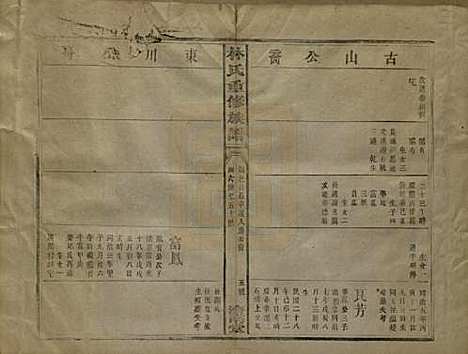 [下载][林氏重修族谱]福建林氏__民国三十二年(1943)_三.pdf