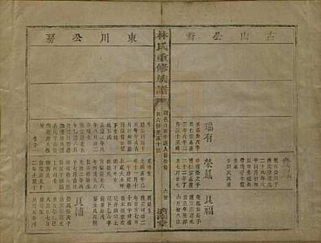 [下载][林氏重修族谱]福建林氏__民国三十二年(1943)_三.pdf