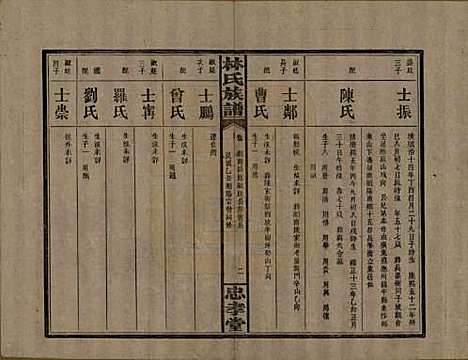 [下载][林氏族谱]湖南林氏(共三十一卷)__民国十五年(1926)_四.pdf