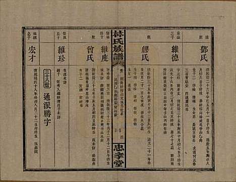 [下载][林氏族谱]湖南林氏(共三十一卷)__民国十五年(1926)_六.pdf