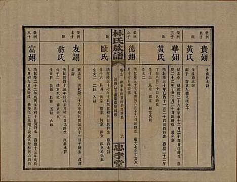 [下载][林氏族谱]湖南林氏(共三十一卷)__民国十五年(1926)_十七.pdf