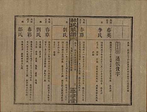 [下载][林氏族谱]湖南林氏(共三十一卷)__民国十五年(1926)_十八.pdf