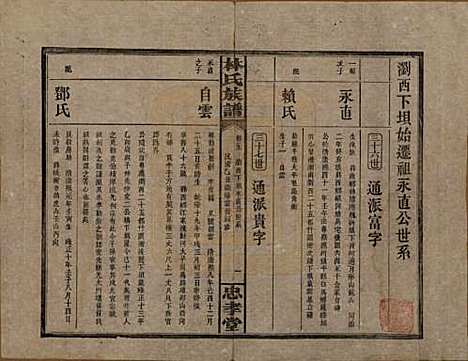 [下载][林氏族谱]湖南林氏(共三十一卷)__民国十五年(1926)_二十二.pdf