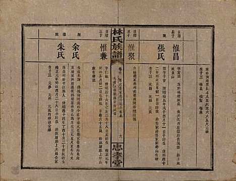 [下载][林氏族谱]湖南林氏(共三十一卷)__民国十五年(1926)_三十一.pdf