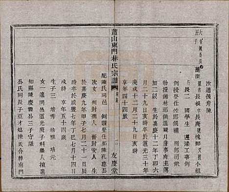 [下载][萧山东门林氏宗谱]浙江林氏(共六卷)__清光绪二十三年（1897）_六.pdf