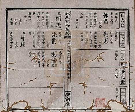 [下载][林氏重修族谱]江西林氏__清同治七年(1868)_二.pdf