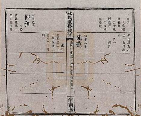 [下载][林氏重修族谱]江西林氏__清同治七年(1868)_二.pdf