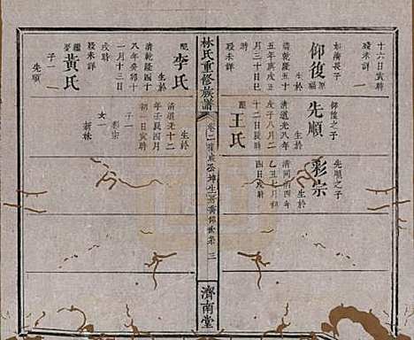 [下载][林氏重修族谱]江西林氏__清同治七年(1868)_二.pdf