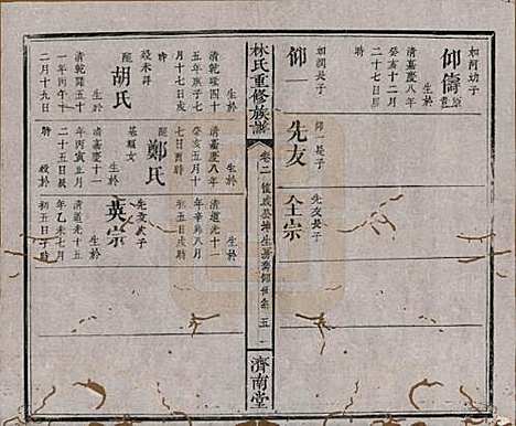 [下载][林氏重修族谱]江西林氏__清同治七年(1868)_二.pdf