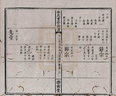 [下载][林氏重修族谱]江西林氏__清同治七年(1868)_二.pdf