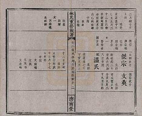 [下载][林氏重修族谱]江西林氏__清同治七年(1868)_三.pdf