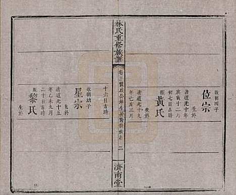 [下载][林氏重修族谱]江西林氏__清同治七年(1868)_三.pdf