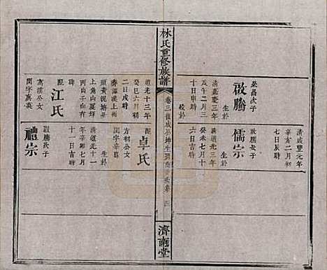 [下载][林氏重修族谱]江西林氏__清同治七年(1868)_三.pdf