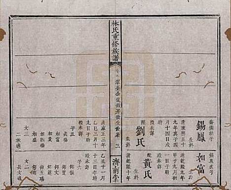 [下载][林氏重修族谱]江西林氏__清同治七年(1868)_四.pdf