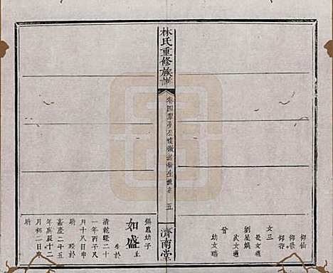 [下载][林氏重修族谱]江西林氏__清同治七年(1868)_四.pdf