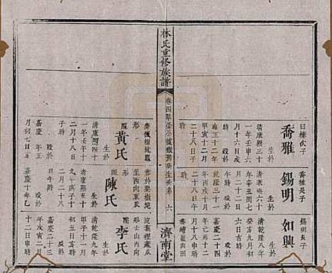 [下载][林氏重修族谱]江西林氏__清同治七年(1868)_四.pdf