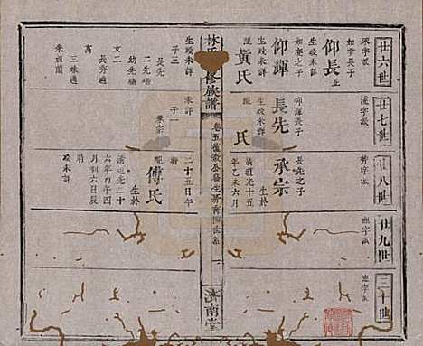 [下载][林氏重修族谱]江西林氏__清同治七年(1868)_五.pdf