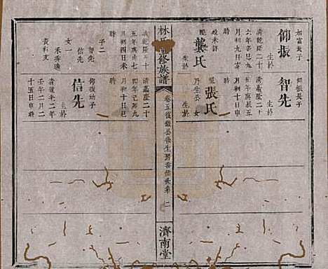 [下载][林氏重修族谱]江西林氏__清同治七年(1868)_五.pdf