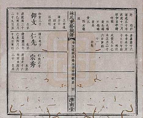 [下载][林氏重修族谱]江西林氏__清同治七年(1868)_五.pdf