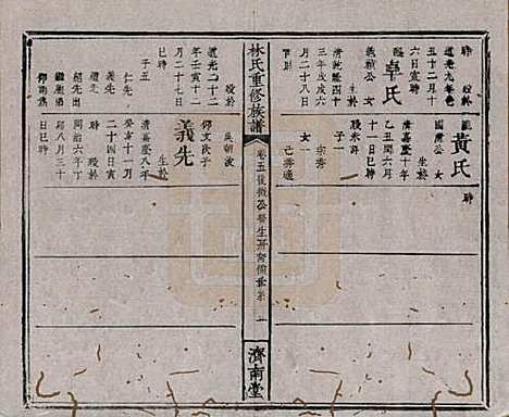 [下载][林氏重修族谱]江西林氏__清同治七年(1868)_五.pdf