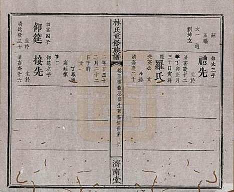 [下载][林氏重修族谱]江西林氏__清同治七年(1868)_五.pdf