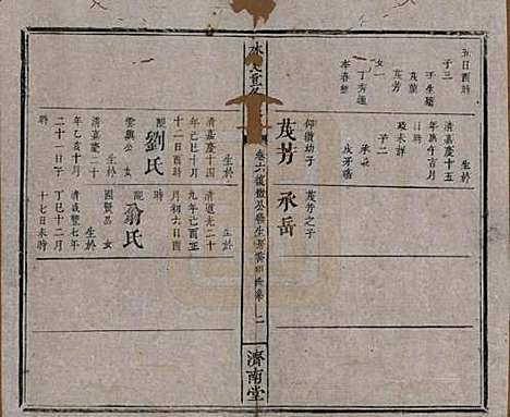 [下载][林氏重修族谱]江西林氏__清同治七年(1868)_六.pdf