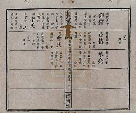 [下载][林氏重修族谱]江西林氏__清同治七年(1868)_六.pdf