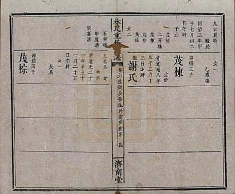 [下载][林氏重修族谱]江西林氏__清同治七年(1868)_六.pdf