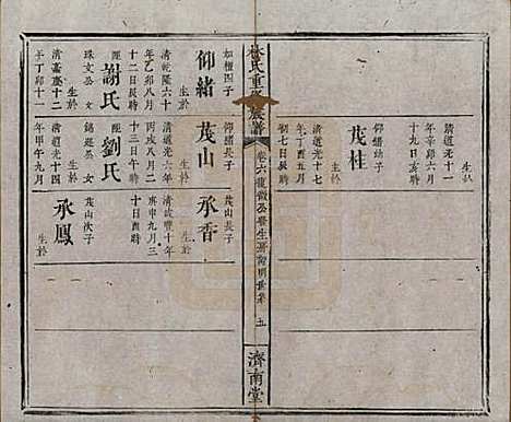 [下载][林氏重修族谱]江西林氏__清同治七年(1868)_六.pdf