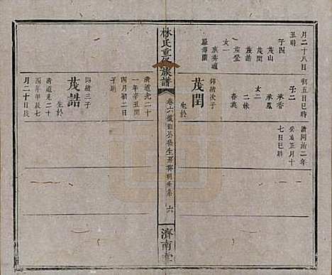 [下载][林氏重修族谱]江西林氏__清同治七年(1868)_六.pdf