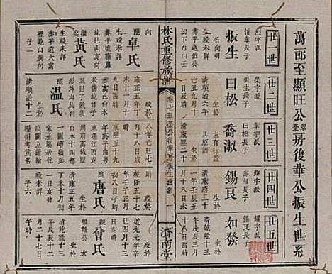 [下载][林氏重修族谱]江西林氏__清同治七年(1868)_七.pdf