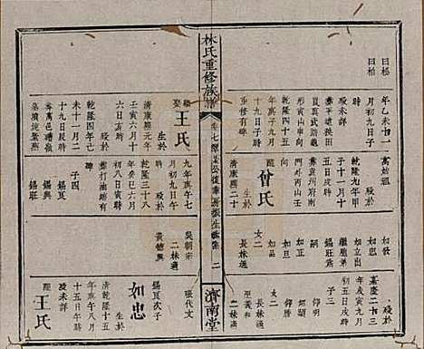 [下载][林氏重修族谱]江西林氏__清同治七年(1868)_七.pdf