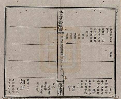 [下载][林氏重修族谱]江西林氏__清同治七年(1868)_七.pdf