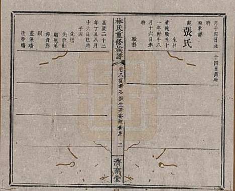 [下载][林氏重修族谱]江西林氏__清同治七年(1868)_八.pdf