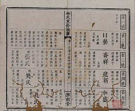 [下载][林氏重修族谱]江西林氏__清同治七年(1868)_十.pdf