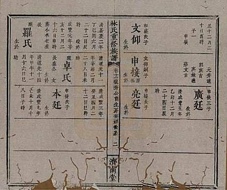 [下载][林氏重修族谱]江西林氏__清同治七年(1868)_十二.pdf