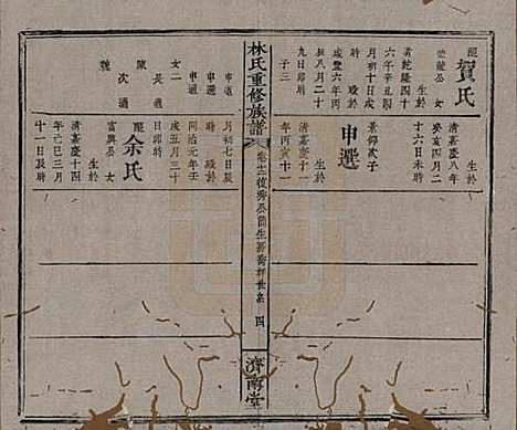 [下载][林氏重修族谱]江西林氏__清同治七年(1868)_十二.pdf