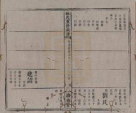 [下载][林氏重修族谱]江西林氏__清同治七年(1868)_十三.pdf