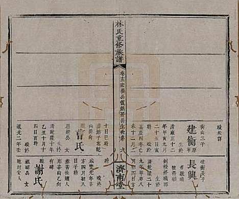 [下载][林氏重修族谱]江西林氏__清同治七年(1868)_十三.pdf